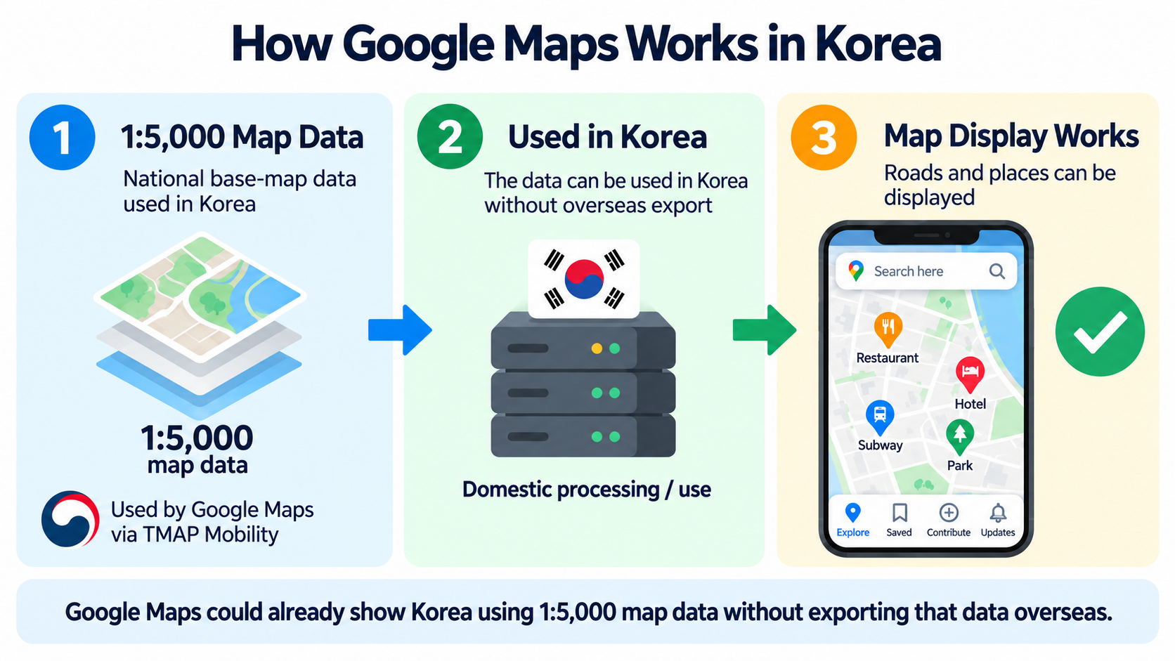 How Google Maps displays Korea using 1:5,000 map data from TMAP Mobility without overseas export