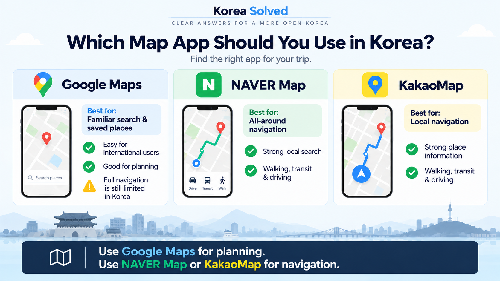 Comparison of Google Maps, NAVER Map, and KakaoMap for navigation in Korea